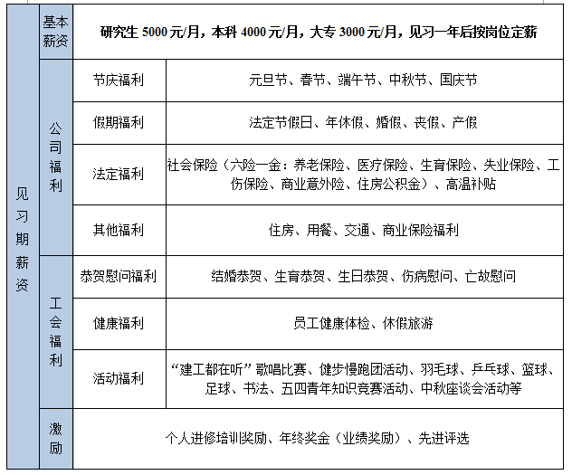 3430C61C0516A96A235B06F08D2_071A557E_5E08