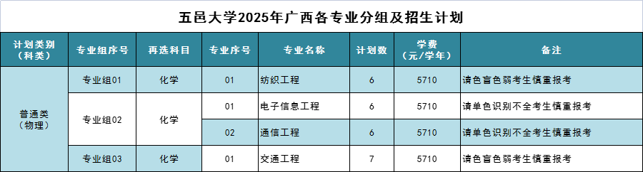 CAF489CE2590D121E26F7F38021_7013D90B_2A93