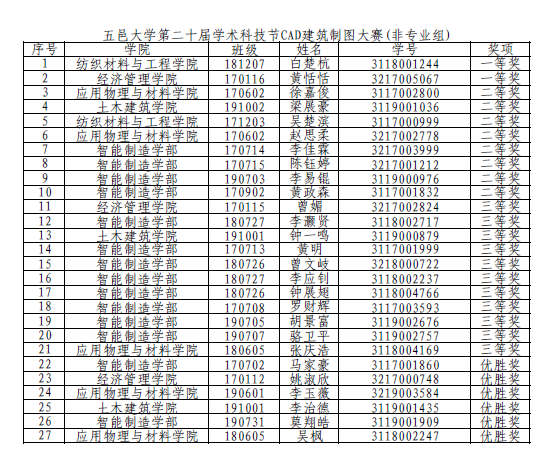 B43E8A00E5542E512449FBCC171_0BA4D87B_234F9