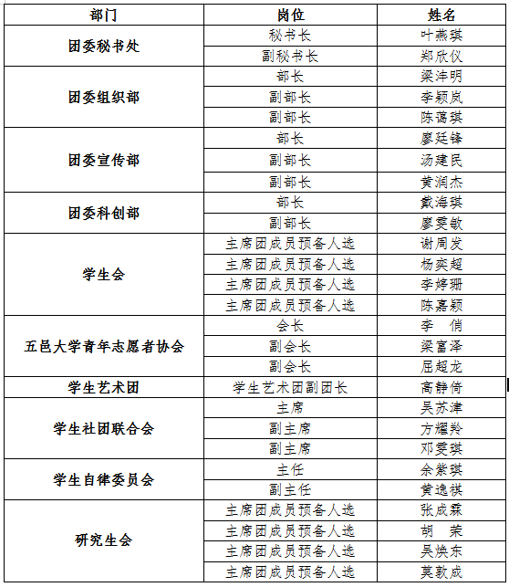 D0D15B604599759097D5F728AC5_65ED89A0_D183