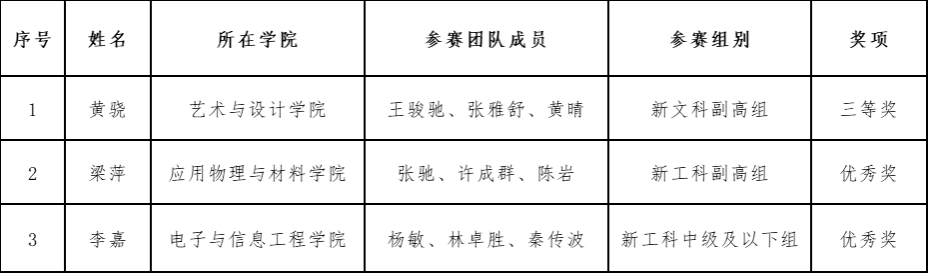 938873A358D89B0E5E0B31D76CE_B1CF0B47_5AB7