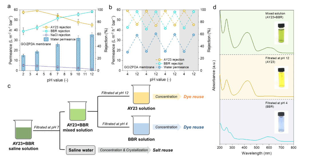 78EF796D0B66276DB43738E1601_D2BD7EC4_C254