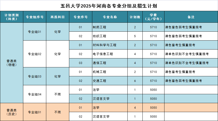 E421B04264710A862D63CAECDE6_19DF3AE3_485F