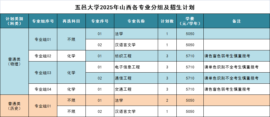 28C5A56E15BCB5E21DB7BFF8523_C4A5FCBE_3AD3