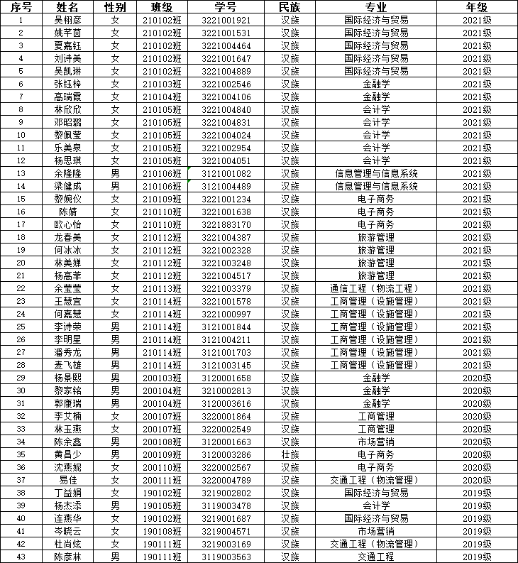 D263C1449CD1C81A568AE9EA4E8_D4DA8522_AC7B