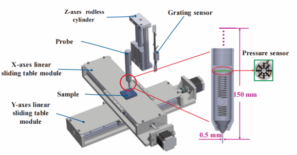 EE20661508F660E14F768B9F54B_7C35FF8E_7B17
