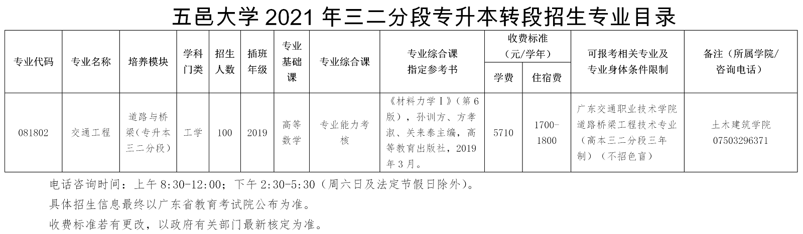 0EBF1A0B71CD4FCE3E244F52C0E_8D076903_2351E