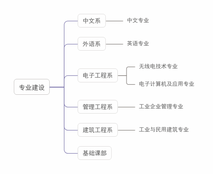 A378656159076168DC32D830B2D_E1599A43_411D A378656159076168DC32D830B2D_E1599A43_411D