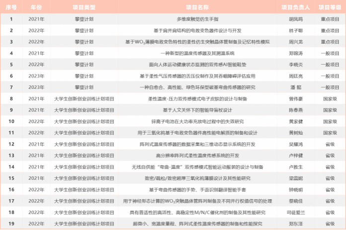 25F2CB66178B85DB71254B26061_DC6A3CF3_DEA0