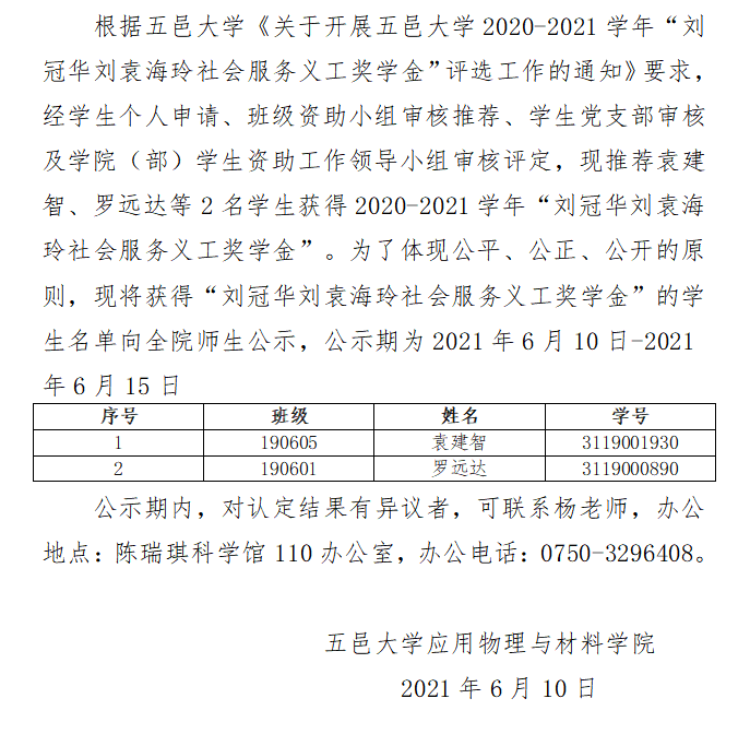 06BA98C6C470266017B11B18478_08B49289_10565