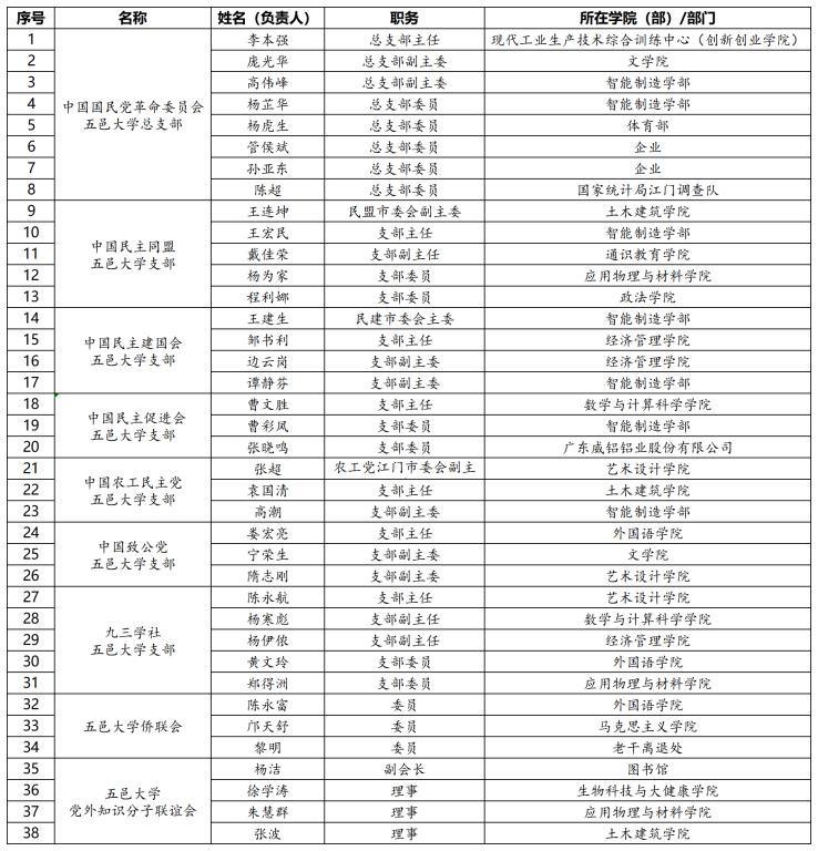 Ҽ������app����(�й�)�ٷ�������