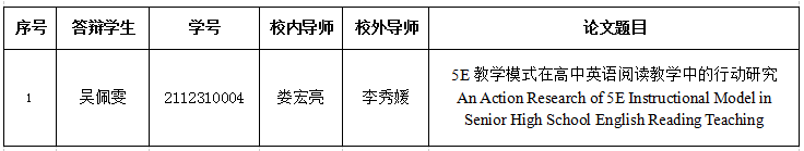 47D2D73577F6DF231A309199E82_834C640D_1050