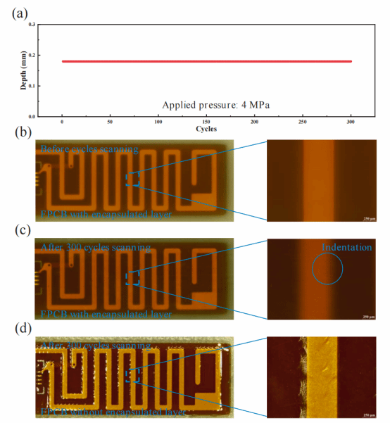 A444877837011F51877AFF86884_64AFDE43_10E96