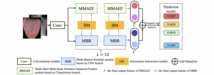 7C44305578B67090C37DAB16D63_EE2A2D4B_665A