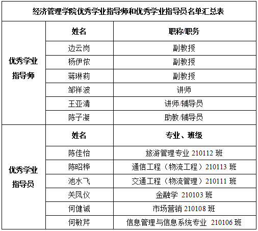 937B8D42A62054C7129D7CC0C47_74BC2E0D_4507