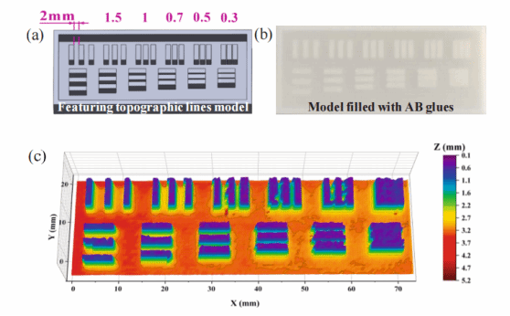 74A2227830F38A009178E396A32_9B62C68E_B38E