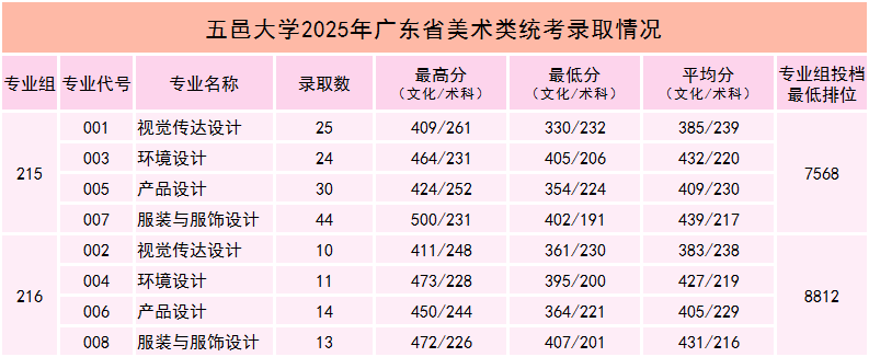 Ҽ������app����(�й�)�ٷ�������