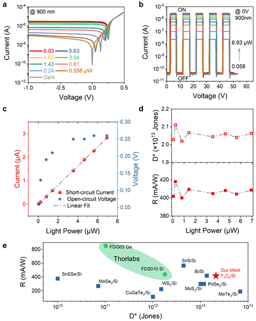 67DCE33ACBA3B2104D465D65FFA_97F03F70_1F7EA