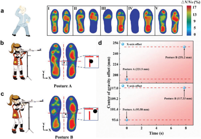 Ҽ������app����(�й�)�ٷ�������