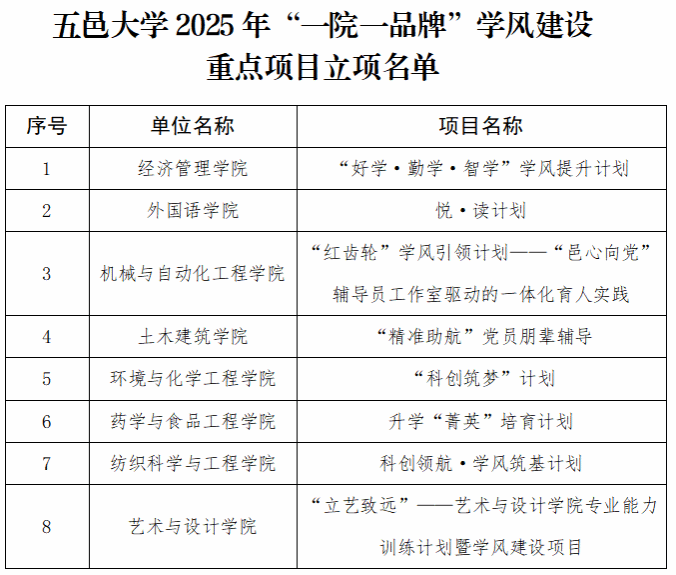 72709A9857CB7BE946D195CE124_545CBCD4_A3C0