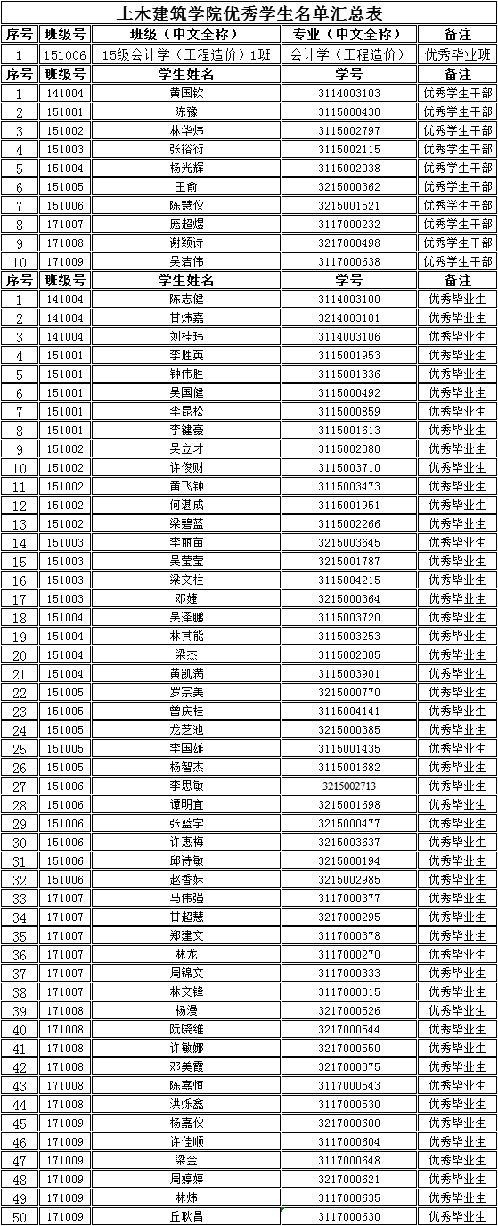 357E15964BCDD260569CA4379CC_26036311_13654