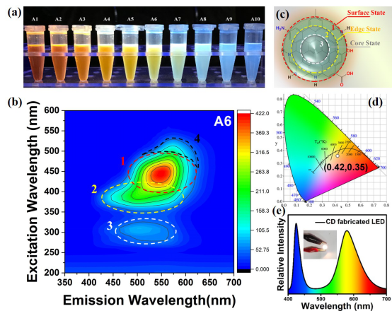 0316CBA78A75DE8AE9335EF1D04_8FF2F65B_EE906