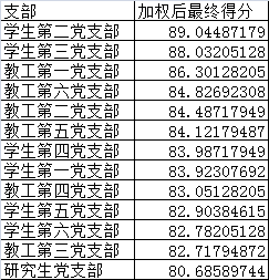 8005E5391BBC6581FF3956AA6BE_C9A57D84_2FB2