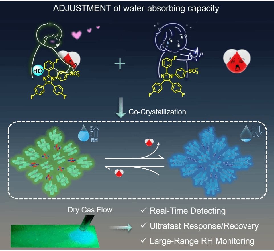 0143A8ECAB3106EB5A2AD6E9A02_2F0BD14C_246E7 0143A8ECAB3106EB5A2AD6E9A02_2F0BD14C_246E7