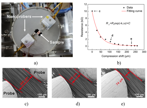 Ҽ������app����(�й�)�ٷ�������