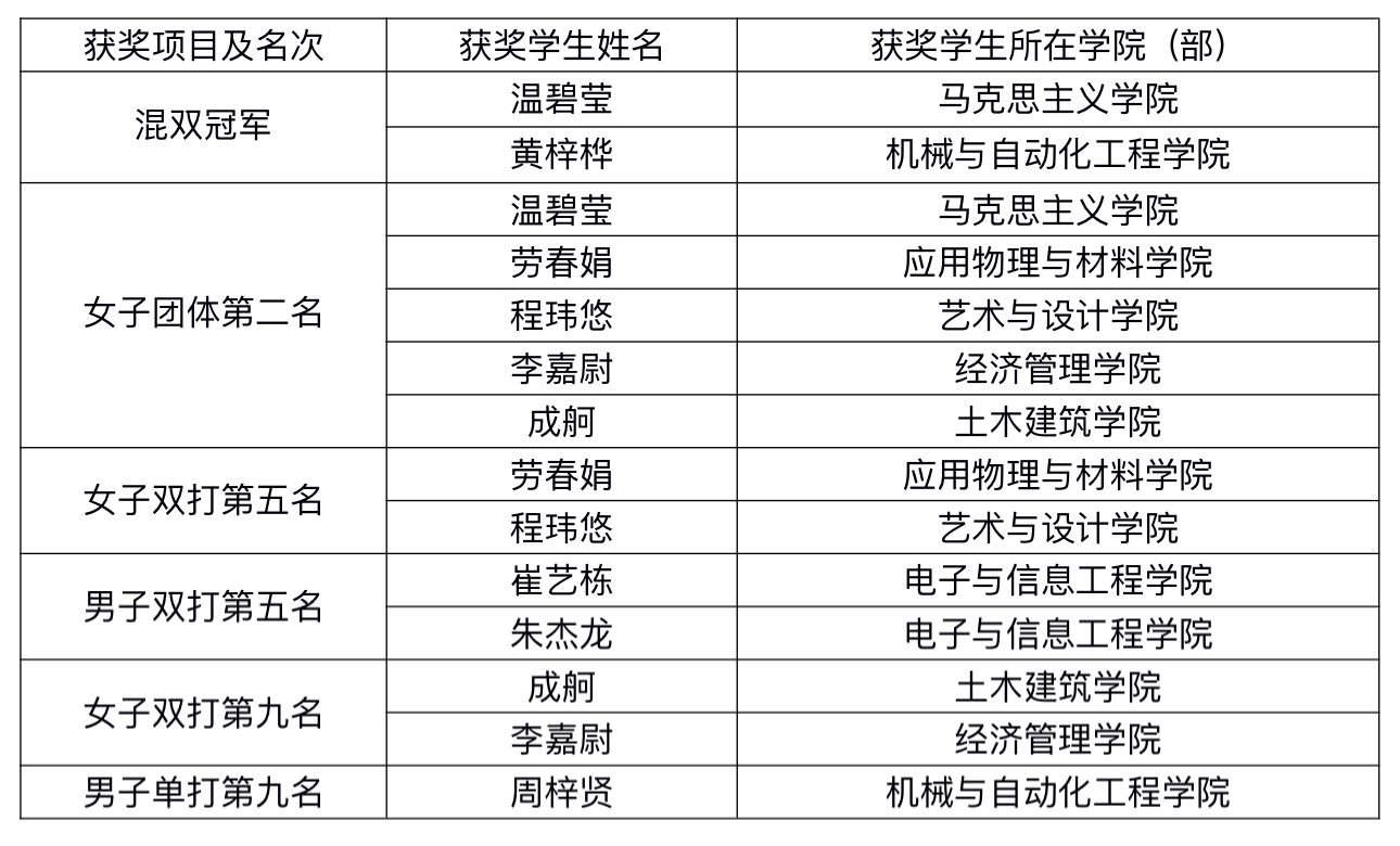 Ҽ������app����(�й�)�ٷ�������