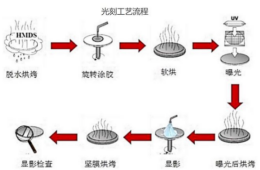 90073AA1323E356A0D059AB9A03_8DBDE008_2B4B8