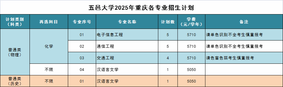 75309391BF4227D8A34DCBCCCA2_34208422_3BAF