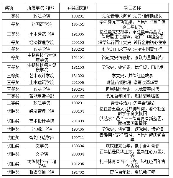 97D854309C7FB2E567D33E7E41F_FA56FE2A_21311