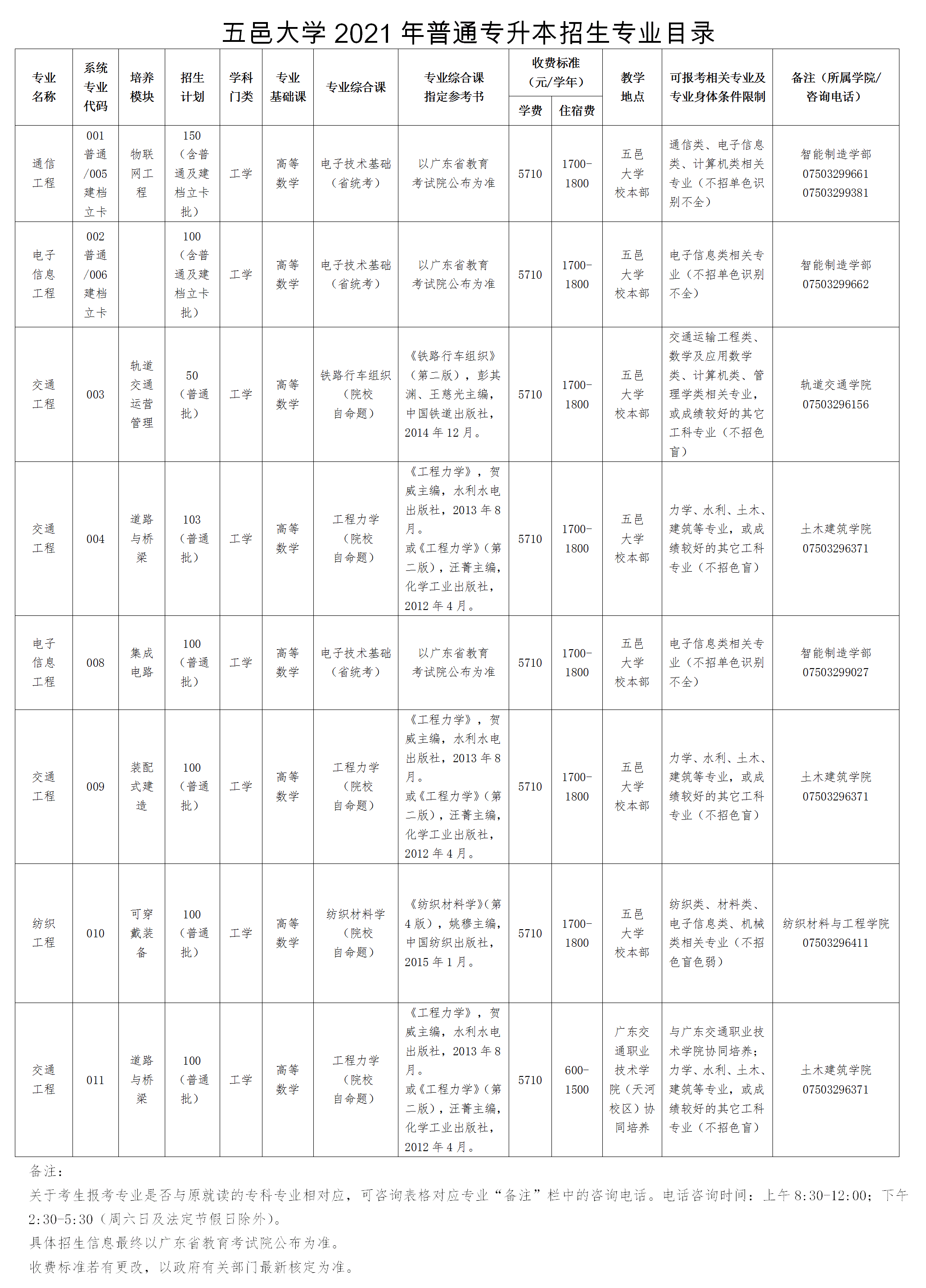 9E52CBCFE8424969795095F0DFE_605D8164_41DFD