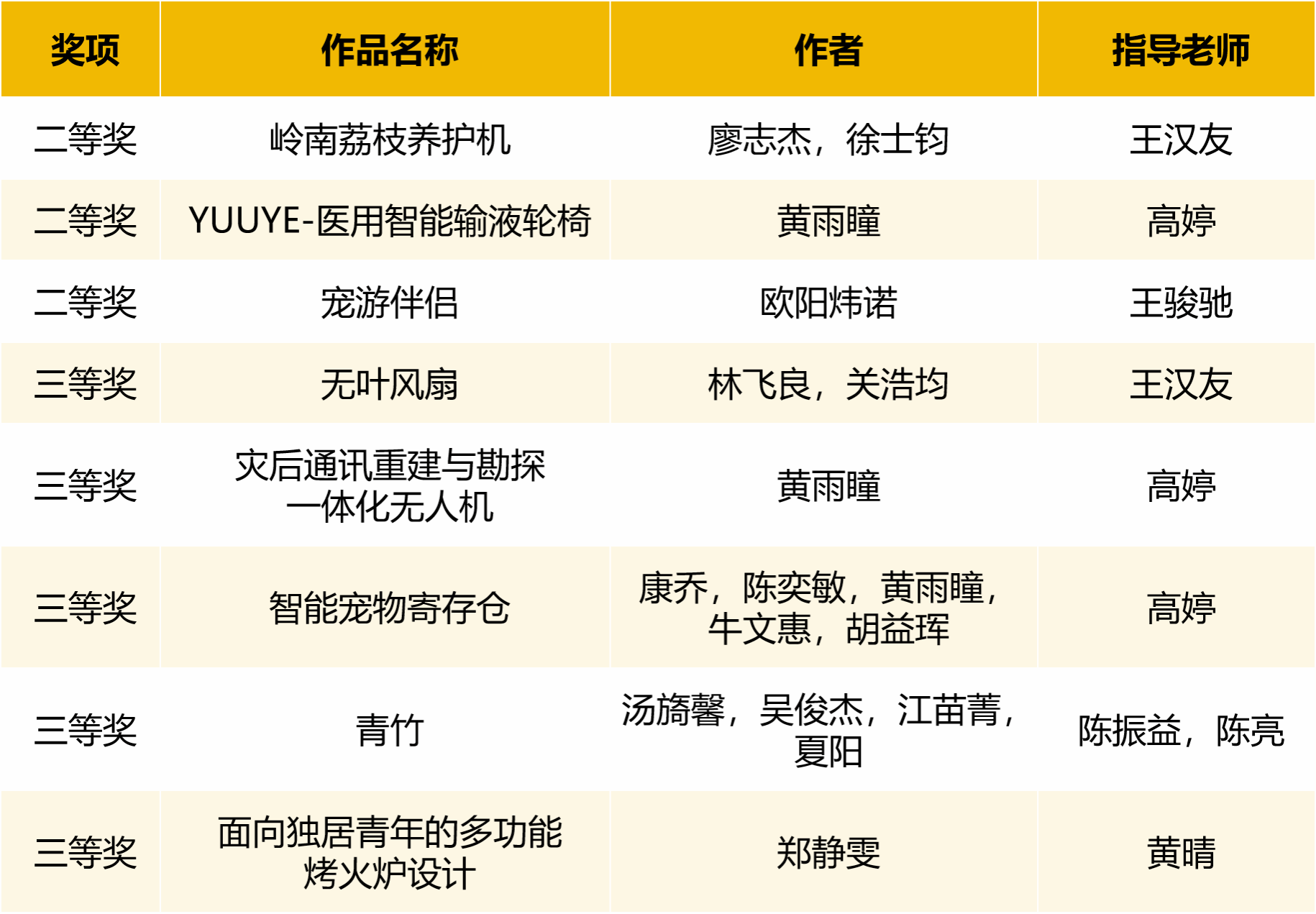 Ҽ������app����(�й�)�ٷ�������