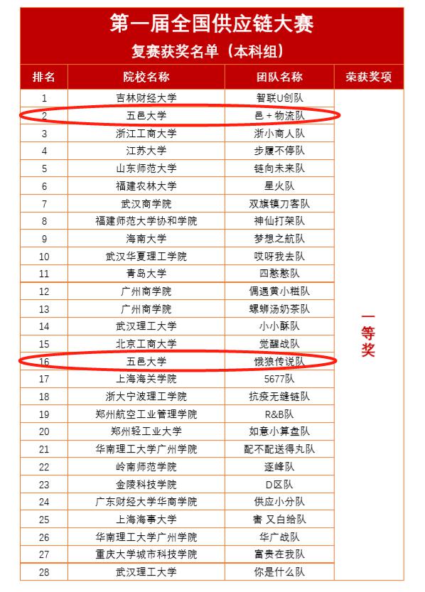 18C6112210516FC2064C4DA2136_971FCBAA_19DBD 19DBD