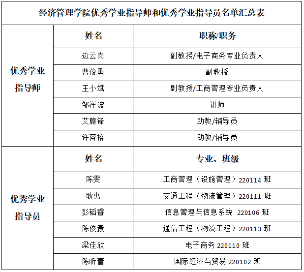 BB28AC480BB7565DA92CFE80552_42E5180E_3267 BB28AC480BB7565DA92CFE80552_42E5180E_3267