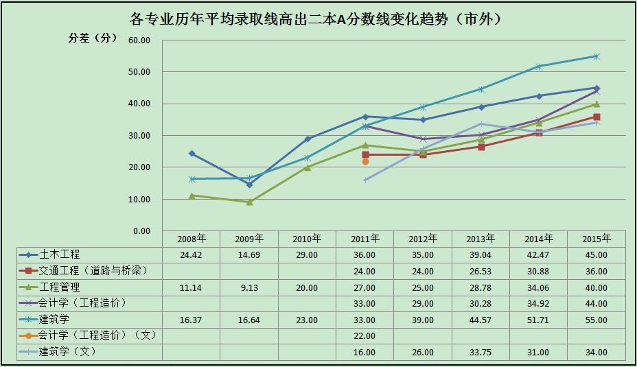 Ҽ������app����(�й�)�ٷ�������