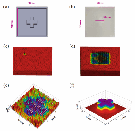 F54C02E0E49E09BB775F63C2833_F55A61F3_AA07