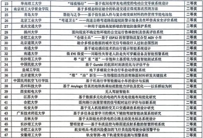 2C61E19012D1D2BC76AC9880675_79A90B9F_3B3A1