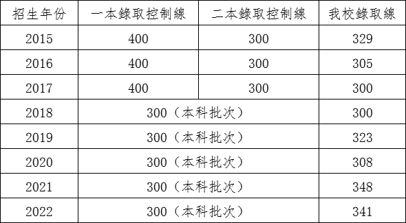 A4BFD0D70EA8970B5D569997FA5_796DFBE2_366D