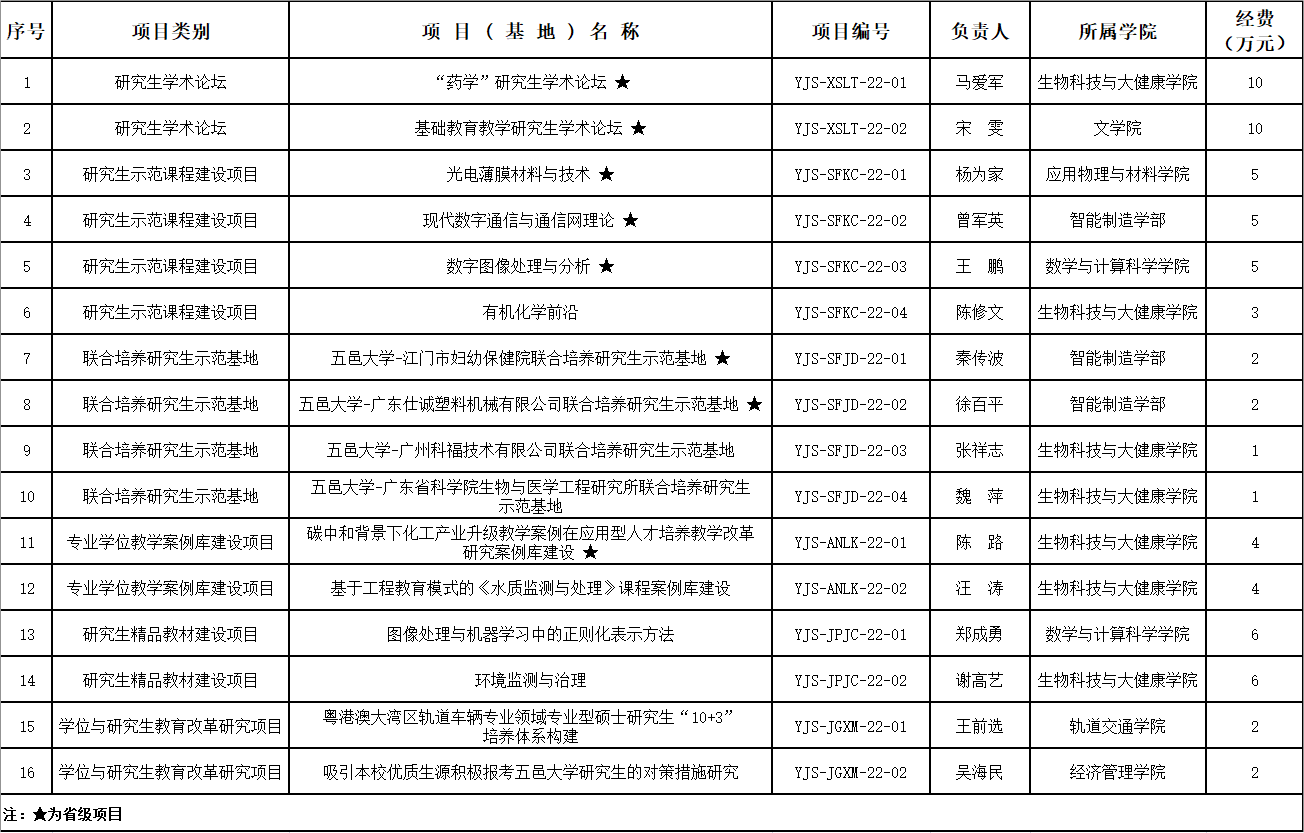 AF63C4705E03CC23319D56854C1_C39FE043_12312