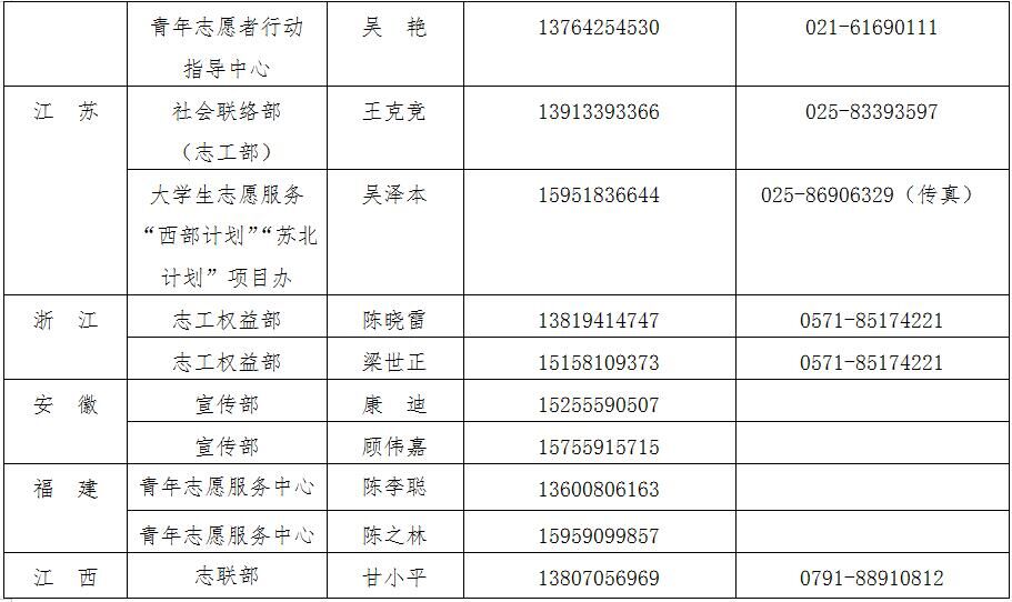 Ҽ������app����(�й�)�ٷ�������