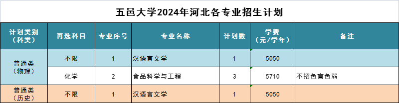 Ҽ������app����(�й�)�ٷ�������