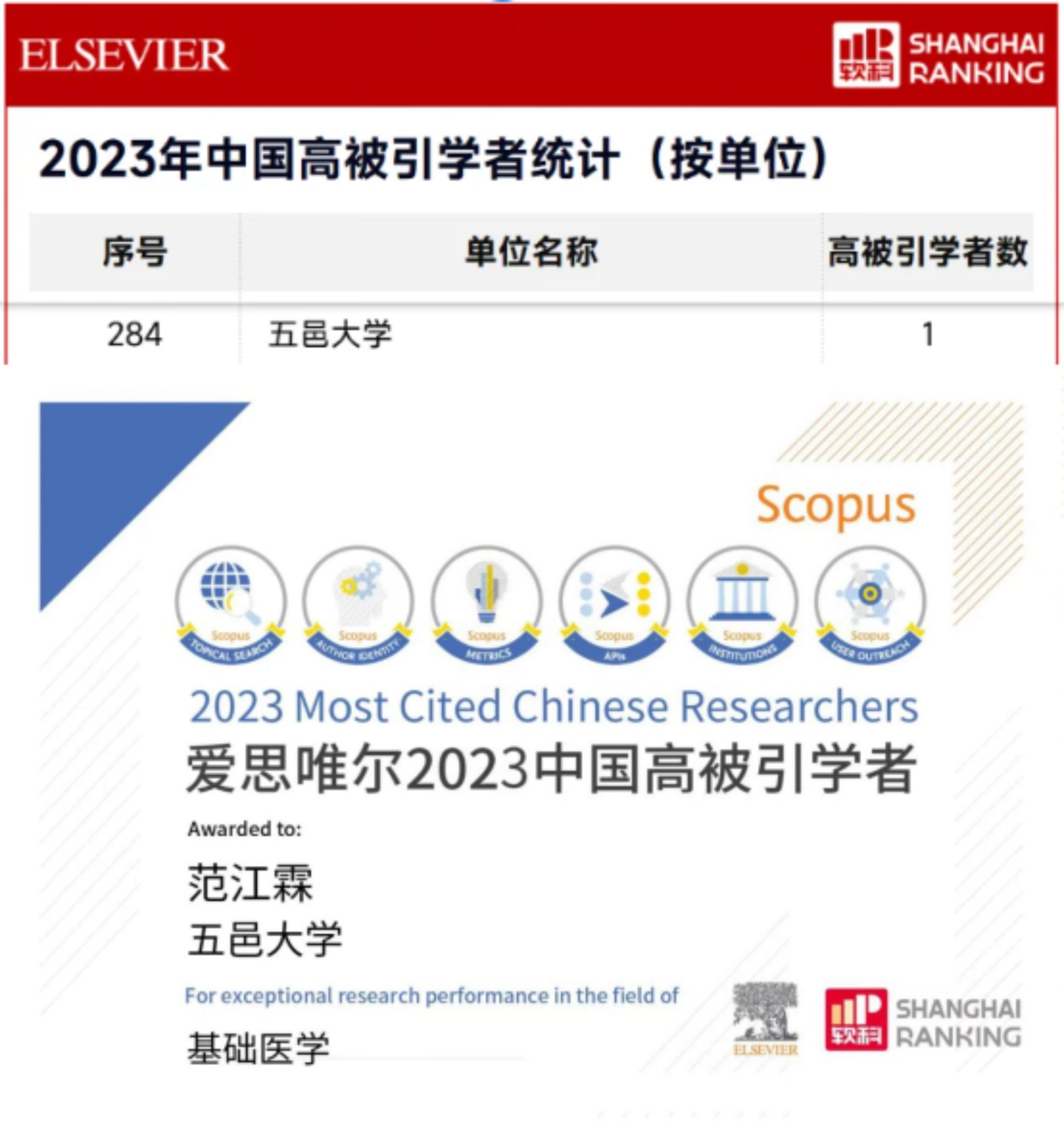 AE3238756A9E7D3A5AA794139CD_1068A7EA_3FA12