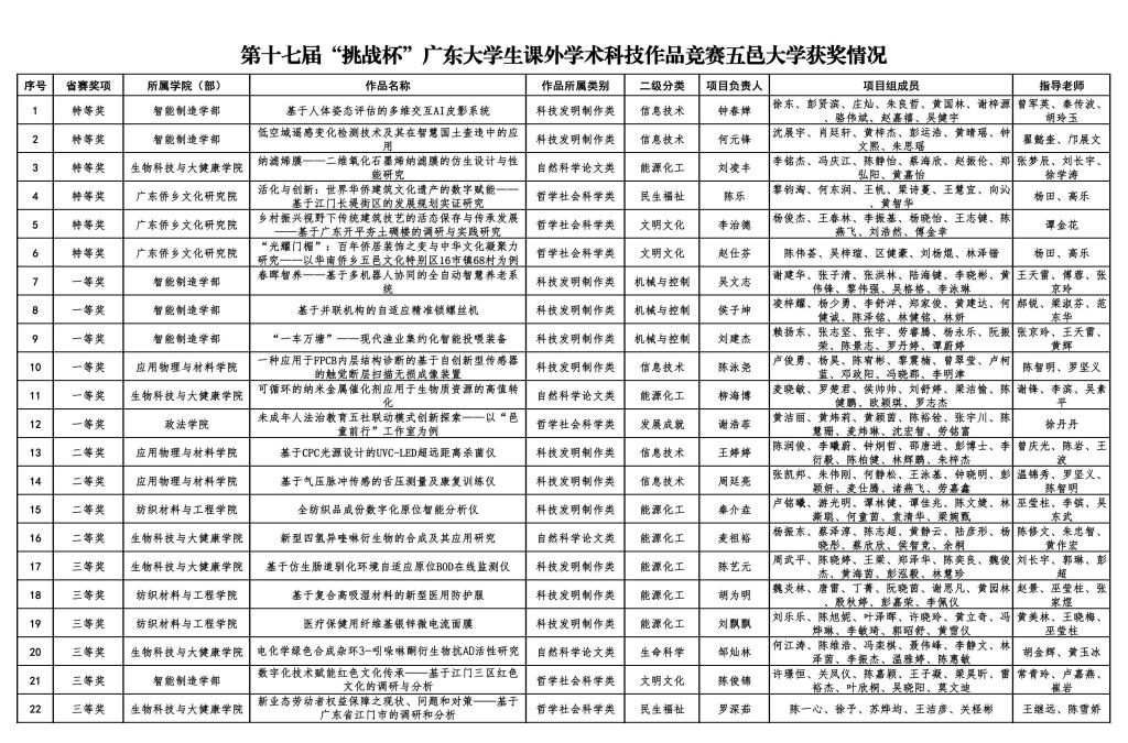 5C5D000D5770FB20EE12EC60C5B_F2FCAB77_337BC