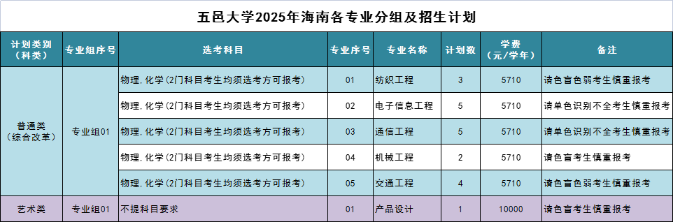 97F36761B3F71D0DAF2AB337F74_5BD6EB67_44CB