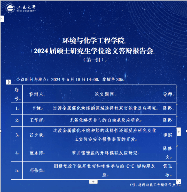 171C0C206B71B6E312C199A3AA0_6BB7D926_29C2F