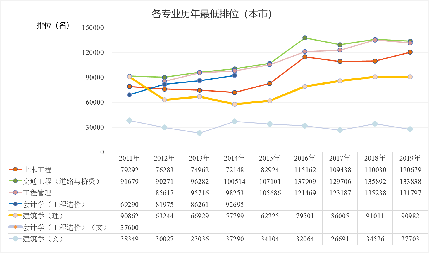 Ҽ������app����(�й�)�ٷ�������