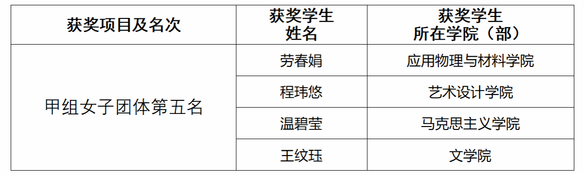 676D449D71939D4EA35127C9FF7_086FF096_6300